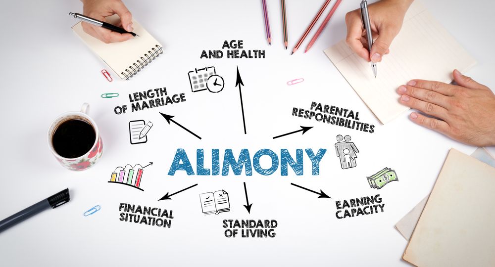 Alimony Concept. The meeting at the white office table